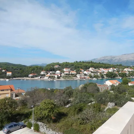 Krajancic