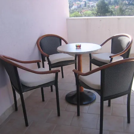 Krajancic * لومباردا